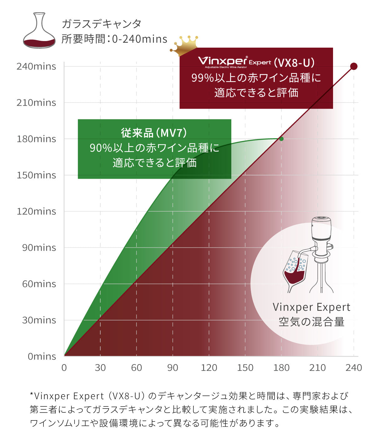 Vinxper