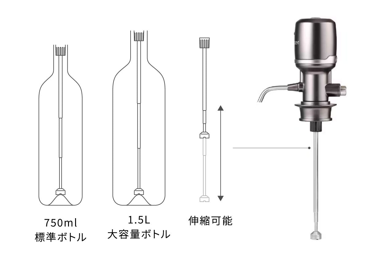 Vinxper