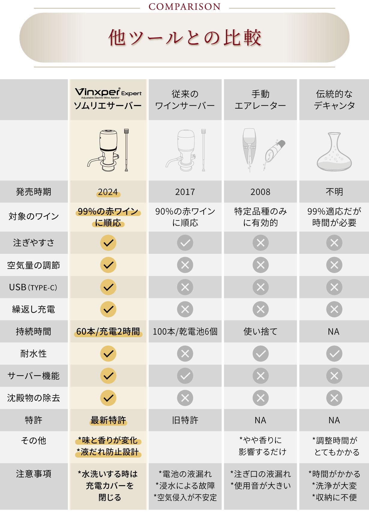 Vinxper